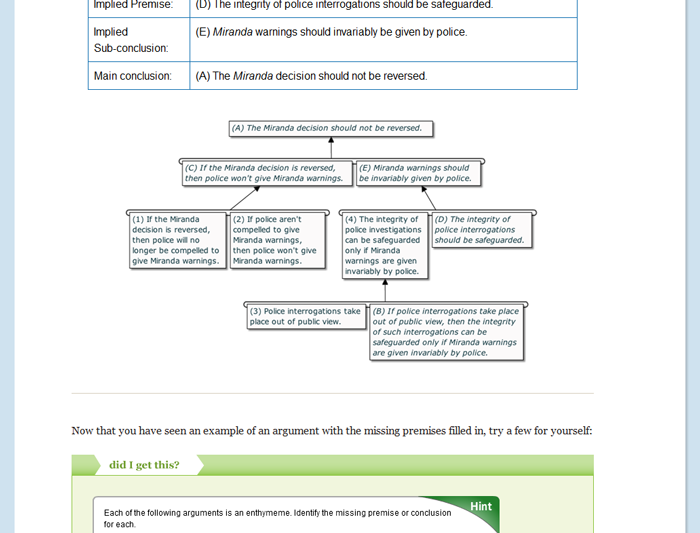 Argument Diagramming