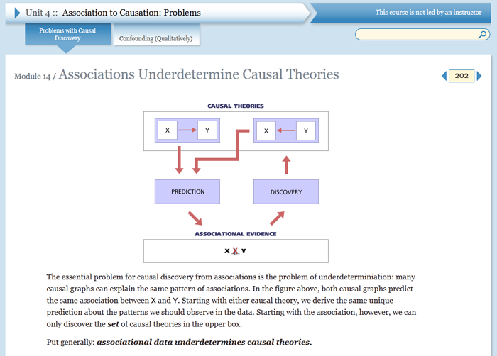 Causal and Statistical Reasoning