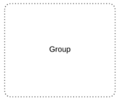 Groups
