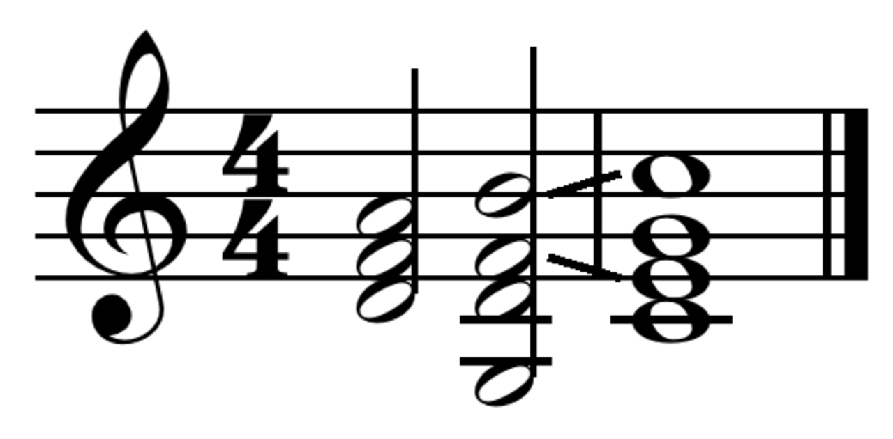 Ii-V-I turnaround in C.png