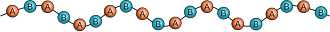 Alternierendes Copolymer