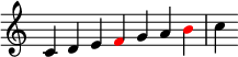 {
\override Score.TimeSignature #'stencil = ##f
\relative c' {
\clef treble \time 7/4
c4 d e \once \override NoteHead.color = #red f g a \once \override NoteHead.color = #red b c
} }