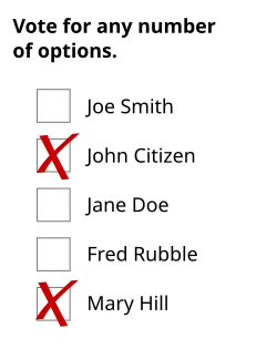 A theoretical ballot with the instructions "Vote for any number of options." Two choices are marked, three are not. There is no difference between the markings.