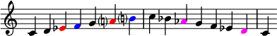 {
\override Score.TimeSignature #'stencil = ##f
\relative c' {
\clef treble \time 7/4
c4 d \once \override NoteHead.color = #red es \once \override NoteHead.color = #blue f g \once \override NoteHead.color = #red a!? \once \override NoteHead.color = #blue b!?
c bes \once \override NoteHead.color = #magenta aes g f es \once \override NoteHead.color = #magenta d
c
} }