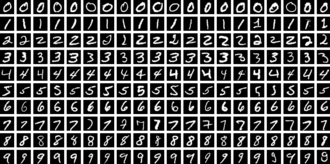 MNIST sample images