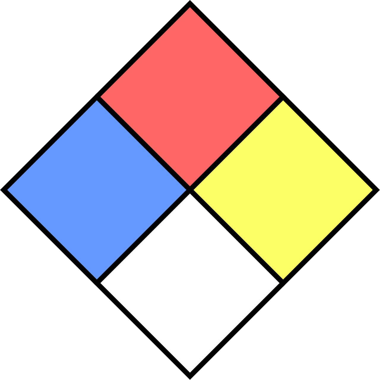 NFPA 704.svg