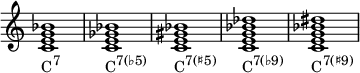 {
\override Score.TimeSignature #'stencil = ##f
\relative c' {
\clef treble
\time 4/4
\key c \major
\textLengthOn
<c e g bes>1_\markup { \concat { "C" \raise #1 \small "7" } }
<c e ges bes>_\markup { \concat { "C" \raise #1 \small { "7(♭5)" } } }
<c e gis bes>_\markup { \concat { "C" \raise #1 \small { "7(♯5)" } } }
<c e g bes des>_\markup { \concat { "C" \raise #1 \small { "7(♭9)" } } }
<c e g bes dis>_\markup { \concat { "C" \raise #1 \small { "7(♯9)" } } }
} }