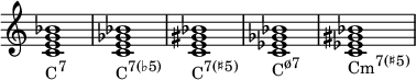 {
\override Score.TimeSignature #'stencil = ##f
\relative c' {
\clef treble
\time 4/4
\key c \major
\textLengthOn
<c e g bes>1_\markup { \concat { "C" \raise #1 \small "7" } }
<c e ges bes>_\markup { \concat { "C" \raise #1 \small { "7(♭5)" } } }
<c e gis bes>_\markup { \concat { "C" \raise #1 \small { "7(♯5)" } } }
<c es ges bes>_\markup { \concat { "C" \raise #1 \small { "ø7" } } }
<c es gis bes>_\markup { \concat { "Cm" \raise #1 \small { "7(♯5)" } } }
} }