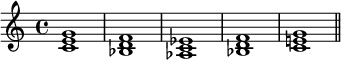 {
\relative c' {
\clef treble
\time 4/4
\key c \major
<c e g>1 <bes d f> <aes c es> <bes d f> <c e! g> \bar "||"
} }