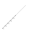 Pic. 4: Lattice of positive integers, ordered by '"`UNIQ--postMath-0000004B-QINU`"'