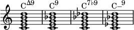 {
\override Score.TimeSignature #'stencil = ##f
\relative c' {
\clef treble
\time 4/4
\key c \major
<c e g b d>1^\markup { \concat { "C" \raise #1 \small "Δ9" } }
<c e g bes d>^\markup { \concat { "C" \raise #1 \small "9" } }
<c e g bes des>^\markup { \concat { "C" \raise #1 \small "7♭9" } }
<c es g bes d>^\markup { \concat { "C–" \raise #1 \small "9" } }
} }