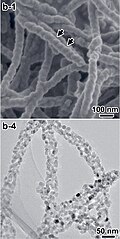 SEM (top) and TEM (bottom) images of chiral TiO2 nanofibers[84]