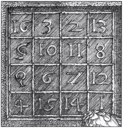An order 4 magic square, detail from Albrecht Dürer's Melencolia I.