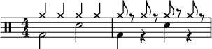 \version "2.16.2"
\header { tagline = ##f}
\score {
<<
\drums \with {midiInstrument = "drums"} \with { \numericTimeSignature } {
\repeat volta 1 {
<<{cymra4 cymra cymra cymra}\\{bd2 sne2}>>
<<{cymra8 r cymra r cymra r cymra r}\\{bd4 r sne4 r}>>\break
}}
>>
\layout {indent=0}
\midi { \tempo 4 = 100 }
}