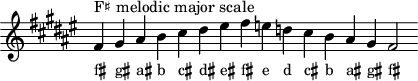 
\header { tagline = ##f }
scale = \relative f' { \key fis \major \omit Score.TimeSignature
  fis^"F♯ melodic major scale" gis ais b cis dis eis fis e d cis b ais gis fis2 }
\score { { << \cadenzaOn \scale \context NoteNames \scale >> } \layout { } \midi { } }
