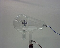 Crookes tube. The cathode (negative terminal) is on the right. The anode (positive terminal) is in the base of the tube at bottom.