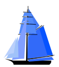 Sloop sail with multiple foresails and topsail