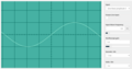 Pure tone for C3, an octave below middle C. The frequency is half that of middle C (131 Hz).