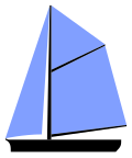Gaff-rigged sloop with a headsail and a gaff topsail