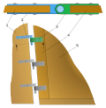 Pintle and gudgeon rudder system. Part 2 is the pintle, and part 3 is the gudgeon.
