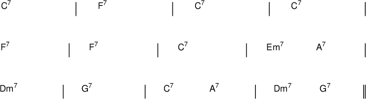 {
\new ChordNames \with {
\override BarLine #'bar-extent = #'(-2 . 2)
\consists "Bar_engraver"
}
\chordmode {
\override Score.BarNumber.break-visibility = ##(#f #f #f)
\set Score.tempoHideNote = ##t \tempo 1 = 50
c1:7 | f:7 | c:7 | c:7 | \break
f:7 | f:7 | c:7 | e2:m7 a:7 | \break
d1:m7 | g:7 | c2:7 a:7 | d:m7 g:7 \bar "||"
} }