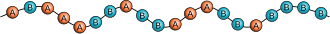 Statistisches Copolymer