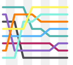 The steps of Shellsort.