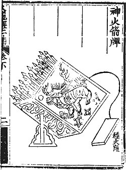 Depiction of a stationary fire arrow (rocket arrow) launcher from the Huolongjing.