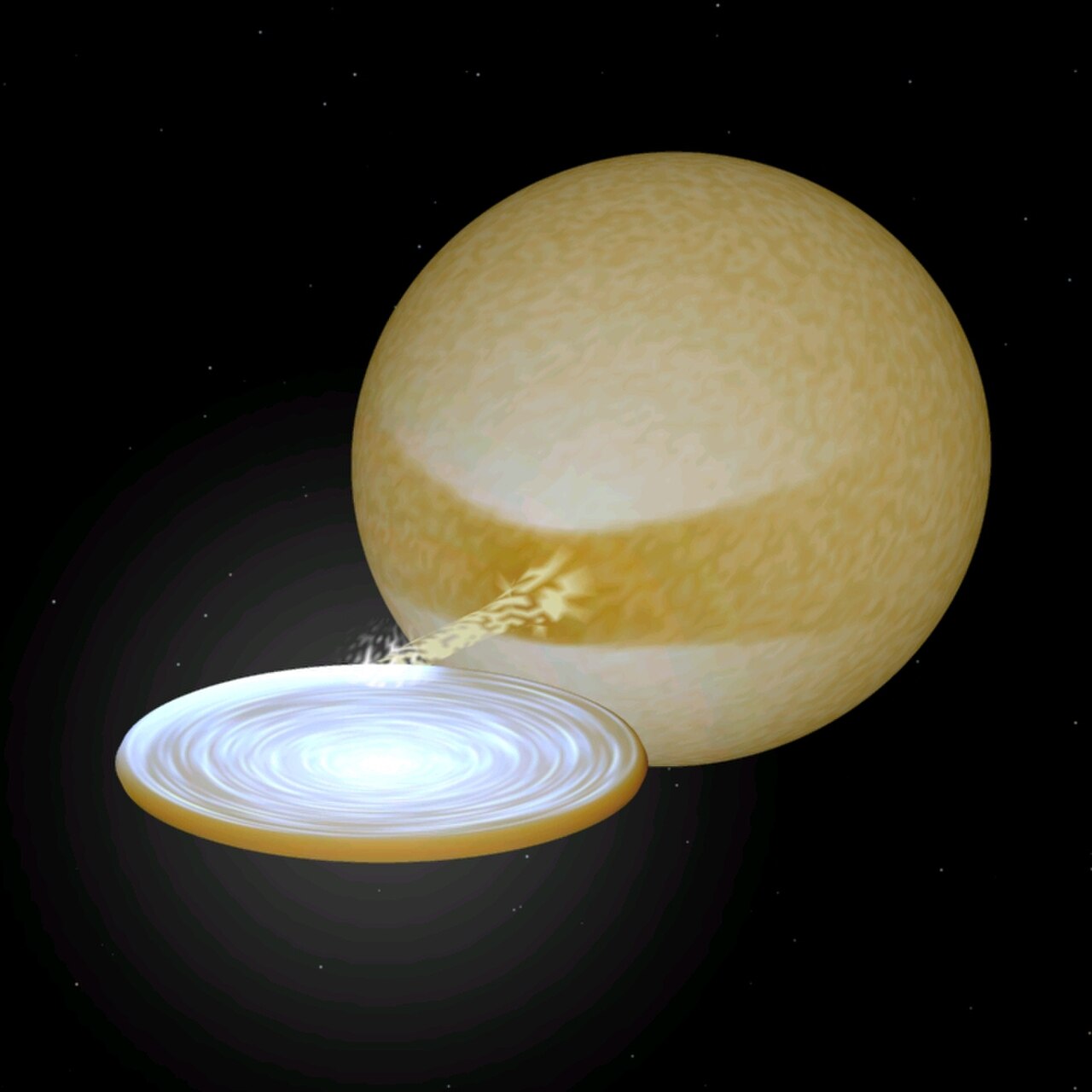 Low-mass X-ray binary.jpg